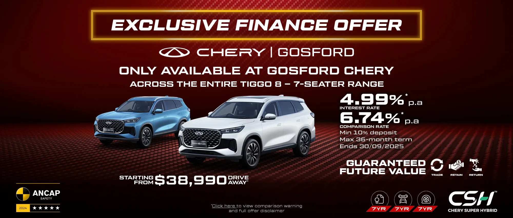 Tiggo 8 Finance